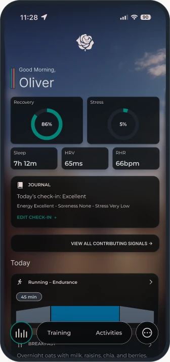 Capriroso dashboard showing recovery, stress, sleep, HRV, resting heart rate, today’s check-in and training.